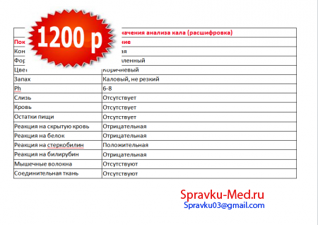 Образец общего анализа крови